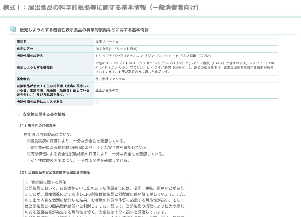 血圧サポート　機能性表示食品届出情報